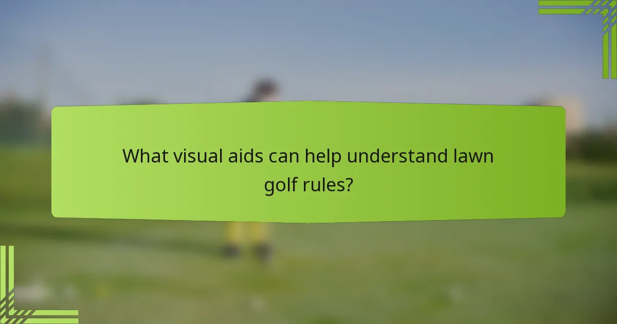 What visual aids can help understand lawn golf rules?